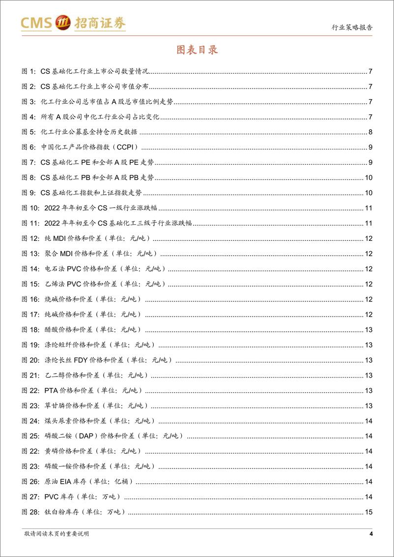 《基础化工行业2022年中期投资策略：大宗成本压力有望缓解，关注低估值高成长细分龙头-20220627-招商证券-30页》 - 第5页预览图