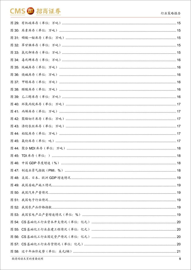 《基础化工行业2022年中期投资策略：大宗成本压力有望缓解，关注低估值高成长细分龙头-20220627-招商证券-30页》 - 第6页预览图