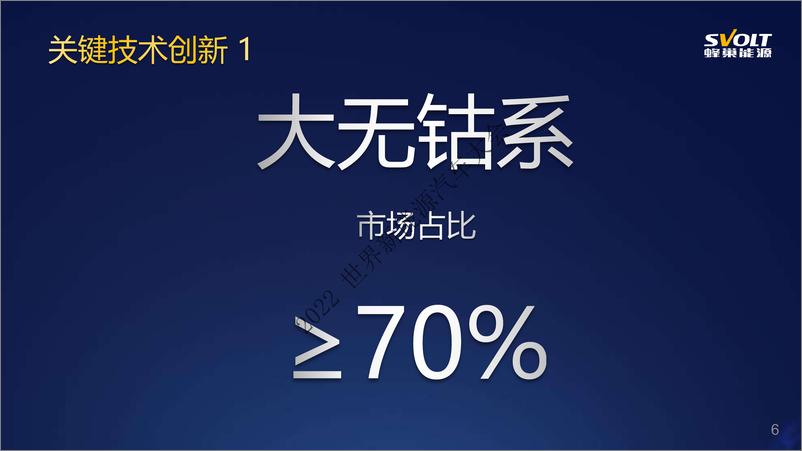 《蜂巢能源-锂电产业发展和技术创新-2022.09-18页-WN9》 - 第7页预览图