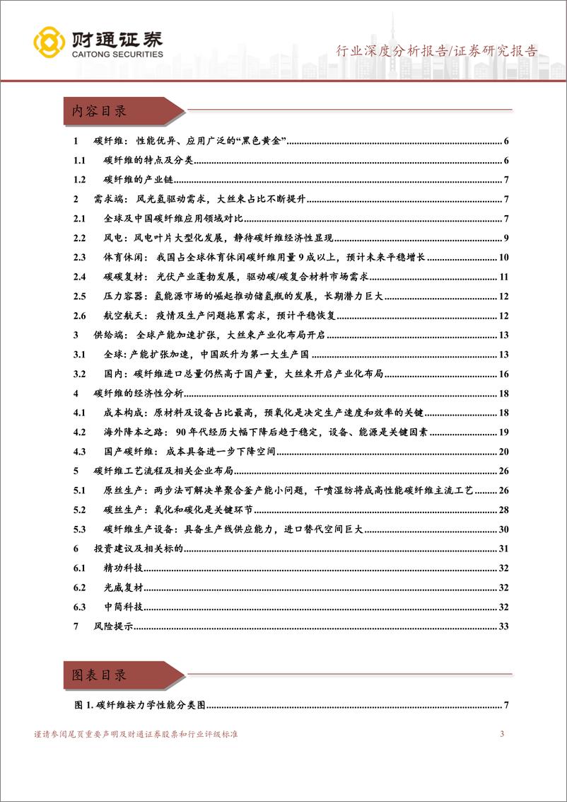 《碳纤维行业深度报告：新能源驱动需求，把握国产历史机遇-20221223-财通证券-34页》 - 第4页预览图