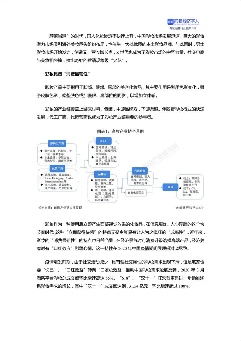 预见 2021：《2021 年中国彩妆产业全景图谱》(附  市场规模、竞争格局、发展趋势等) - 第2页预览图