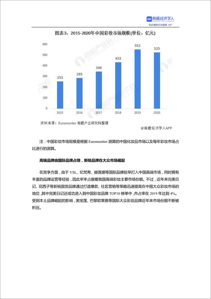 预见 2021：《2021 年中国彩妆产业全景图谱》(附  市场规模、竞争格局、发展趋势等) - 第4页预览图