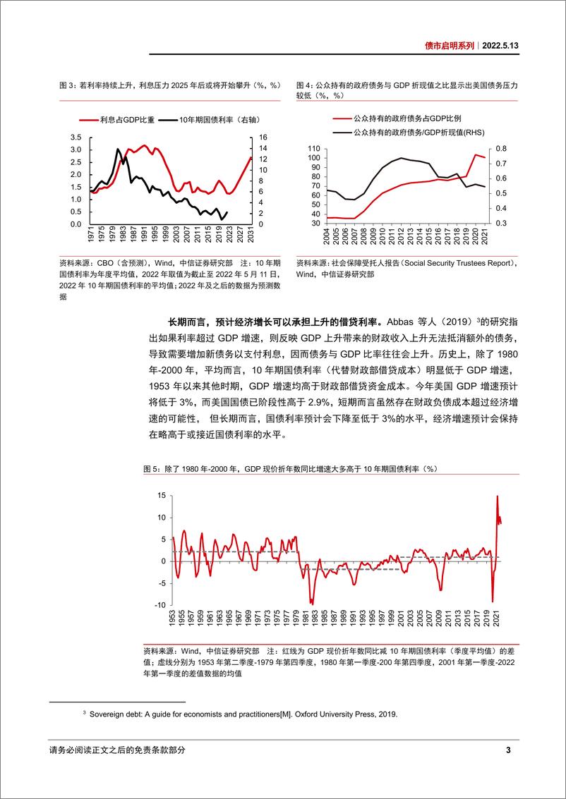 《债市启明系列：美国经济能否实现软着陆？-20220513-中信证券-35页》 - 第5页预览图