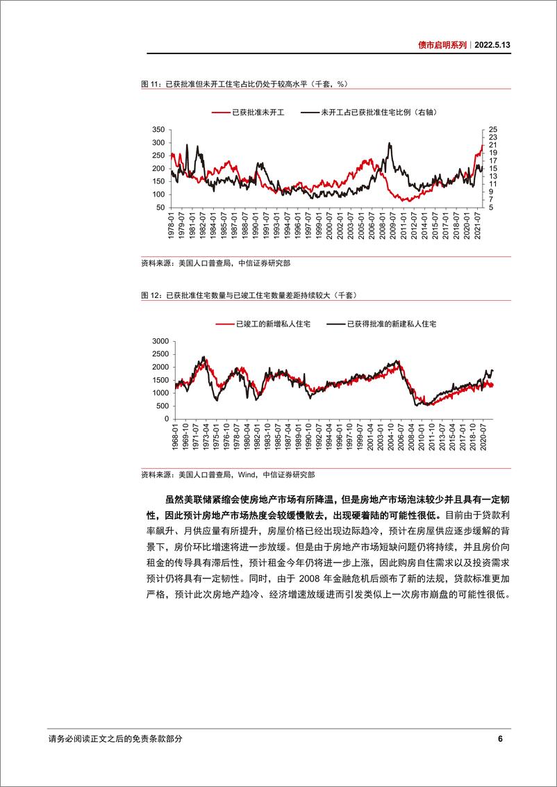 《债市启明系列：美国经济能否实现软着陆？-20220513-中信证券-35页》 - 第8页预览图