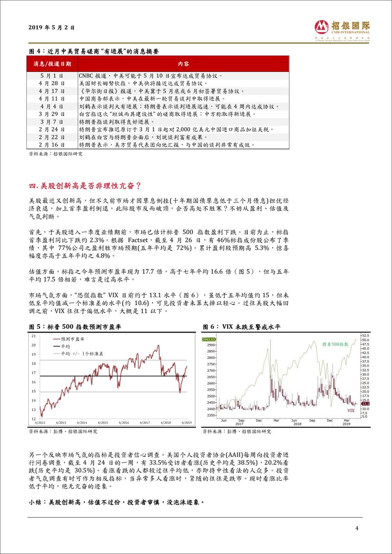 《5月港股策略报告：经济盈利回稳，政策憧憬降温-20190502-招银国际-15页》 - 第5页预览图