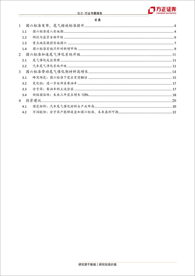 《化工行业：国六标准是否推迟？相关材料增长几何？-20190121-方正证券-24页》 - 第3页预览图