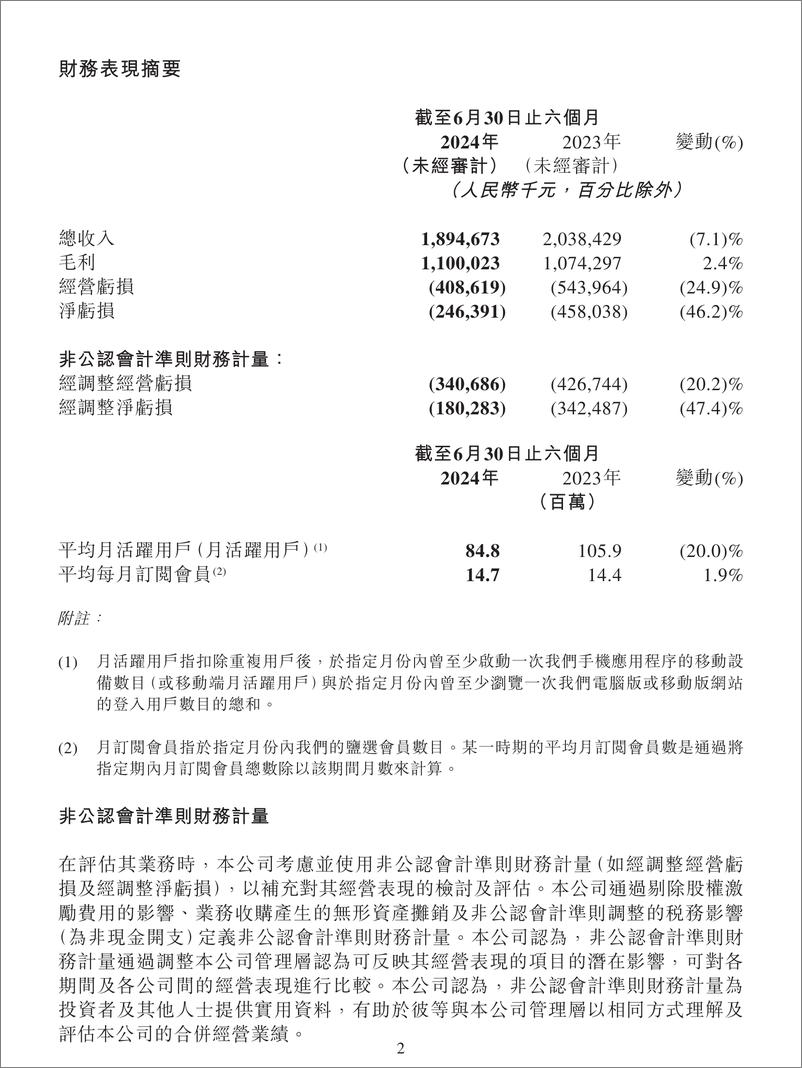 《知乎2024第二季度业绩报告》 - 第2页预览图