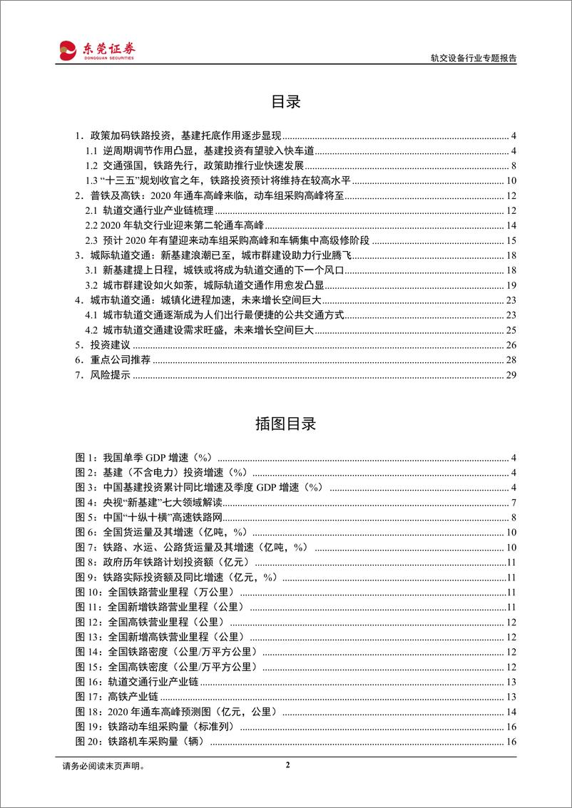 《轨交设备行业专题报告：拥抱城轨新基建，行业驶入快车道-20200331-东莞证券-30页》 - 第3页预览图