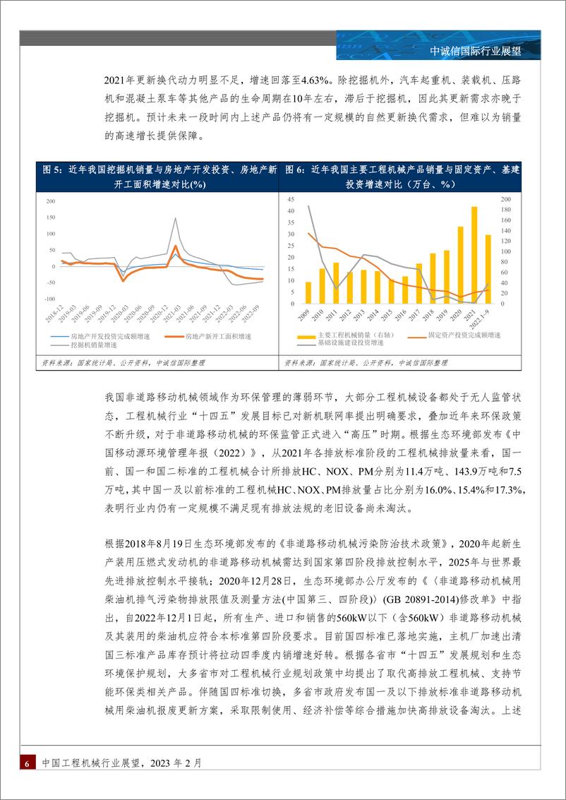 《中诚信-2023年度工程机械行业展望-17页》 - 第7页预览图