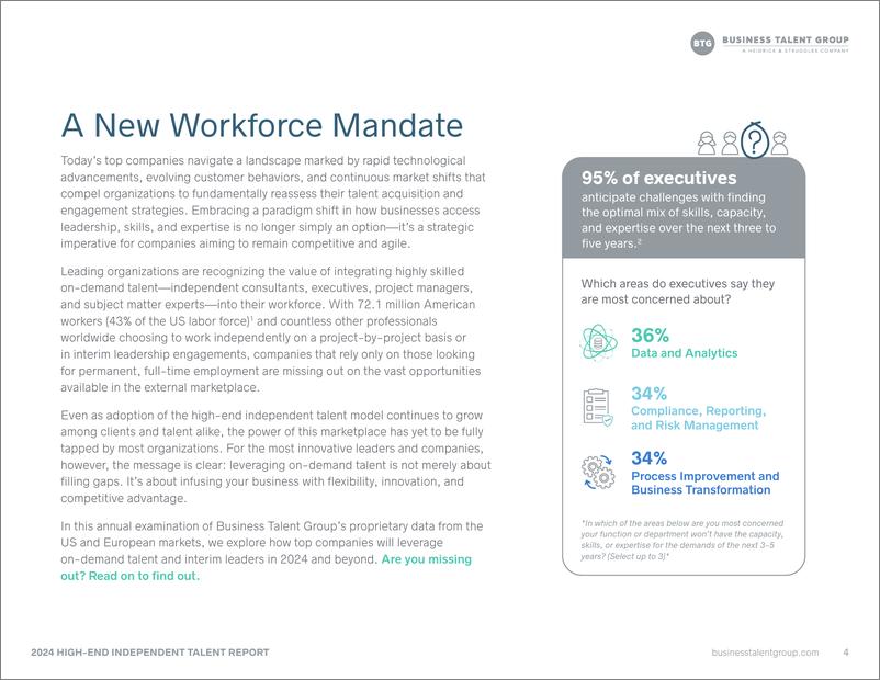 《Business Talent Group_2024年高端独立人才报告_英文版_》 - 第4页预览图