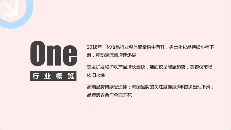 《颜值经济大爆炸：化妆品行业研究报告-360营销研究院-2019.5-54页》 - 第4页预览图