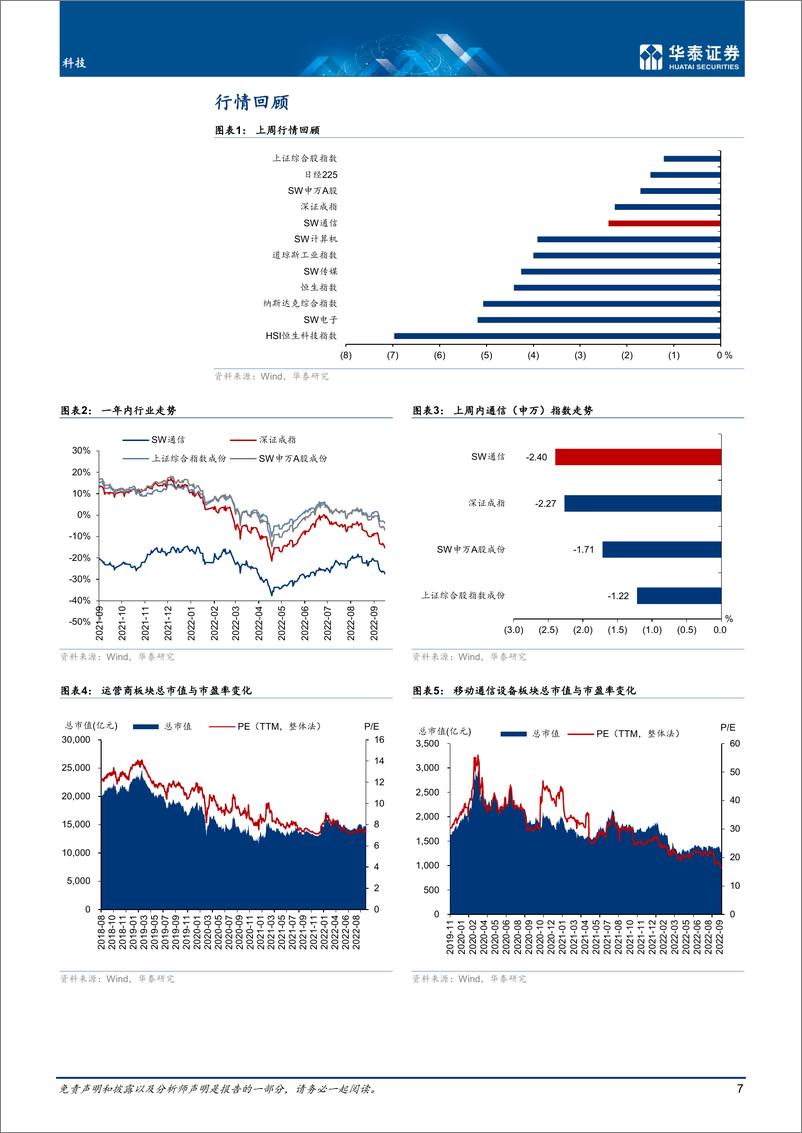 《通信行业：电信业稳健增长，云业务延续高增-20220925-华泰证券-23页》 - 第8页预览图