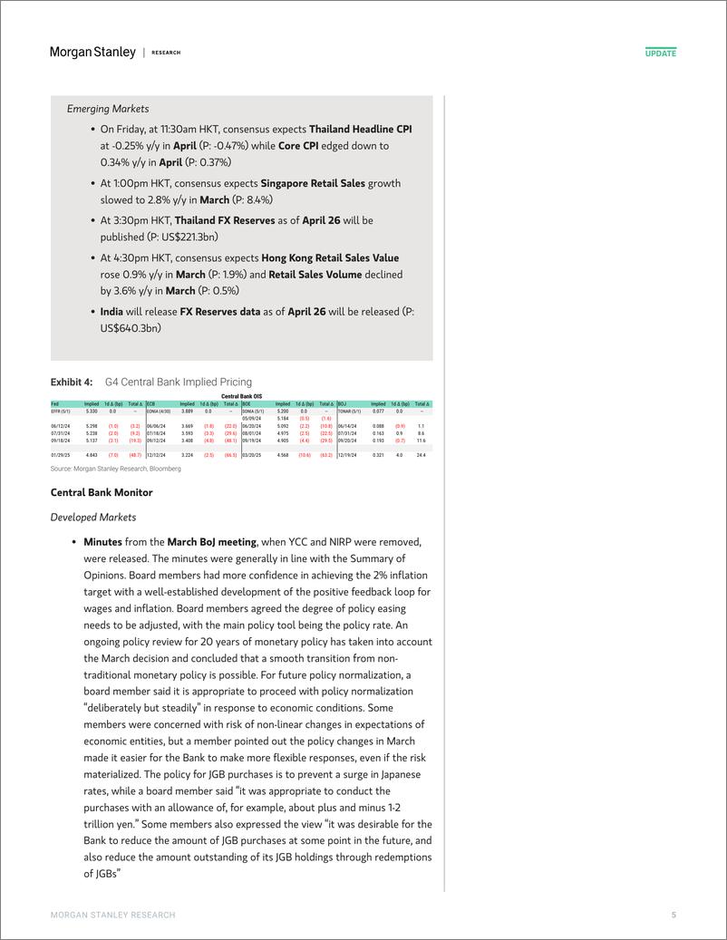 《Morgan Stanley Fixed-Global Macro Commentary May 2-107992750》 - 第5页预览图