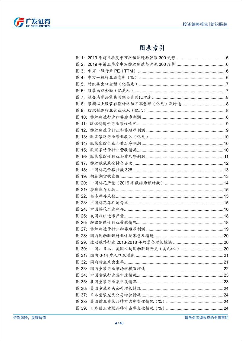 《纺织服装行业2020年投资策略：上游关注涨价，下游关注景气子行业-20191216-广发证券-46页》 - 第5页预览图