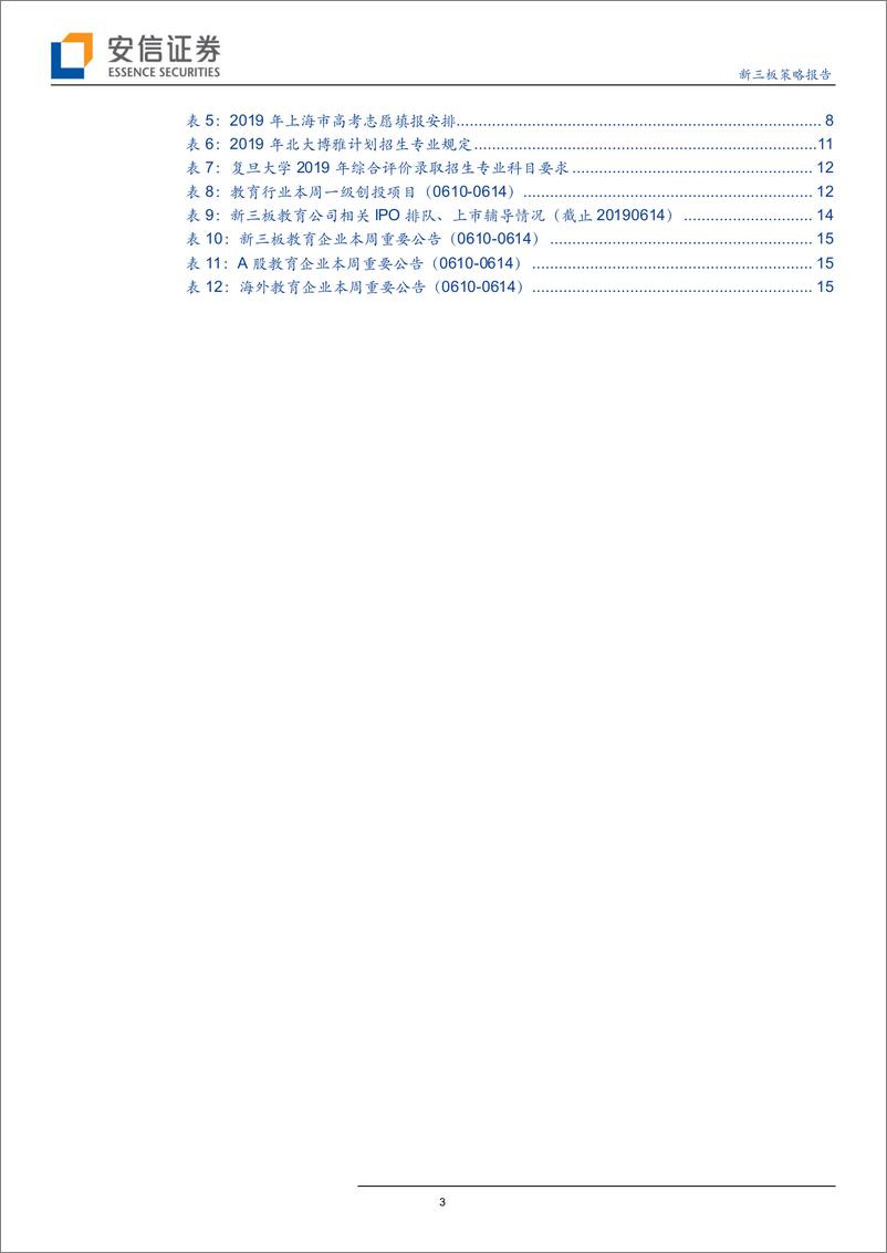 《教育行业策略报告之微观高考（1）：上海高考名校录取前探-20190621-安信证券-17页》 - 第4页预览图