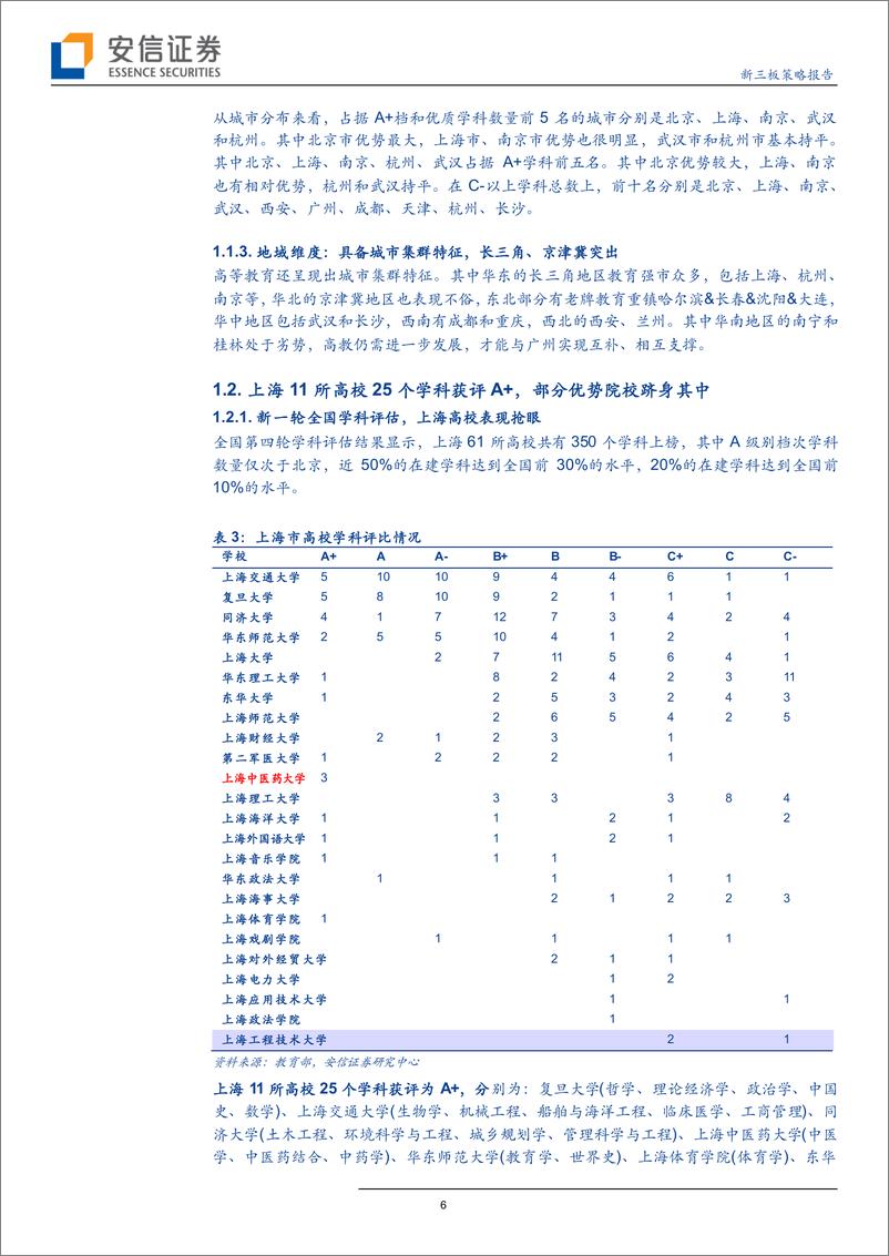 《教育行业策略报告之微观高考（1）：上海高考名校录取前探-20190621-安信证券-17页》 - 第7页预览图