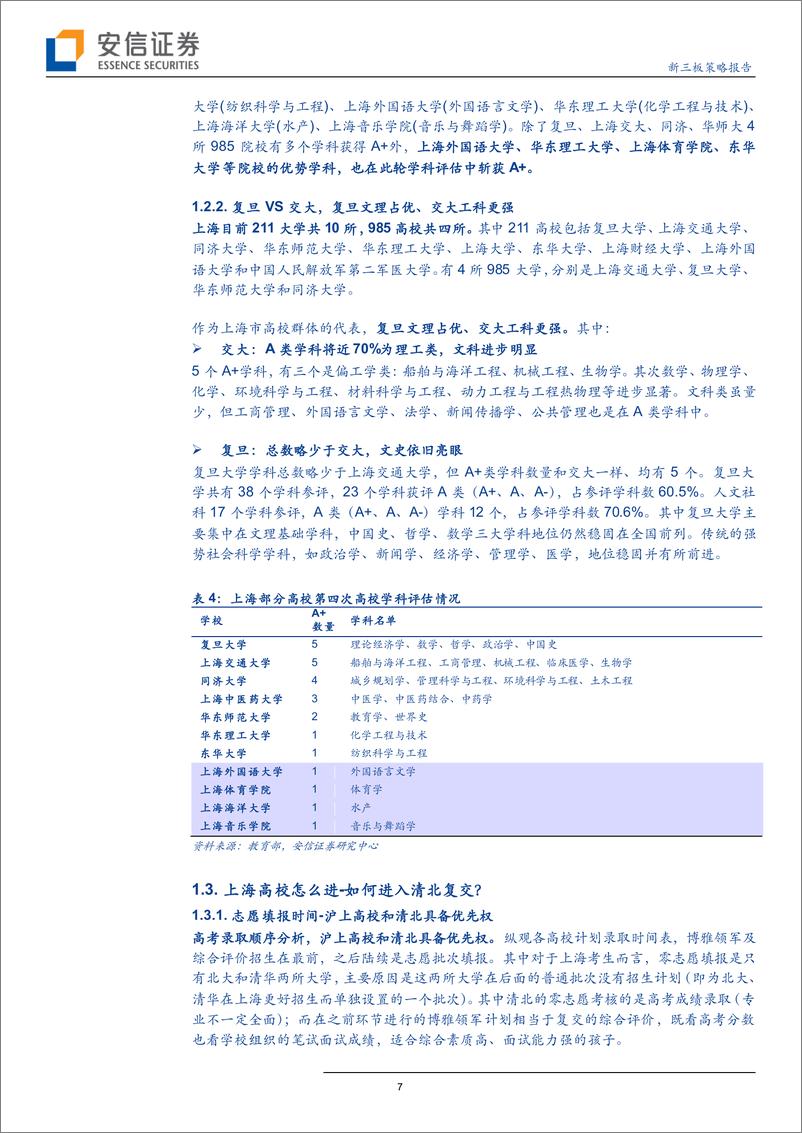 《教育行业策略报告之微观高考（1）：上海高考名校录取前探-20190621-安信证券-17页》 - 第8页预览图