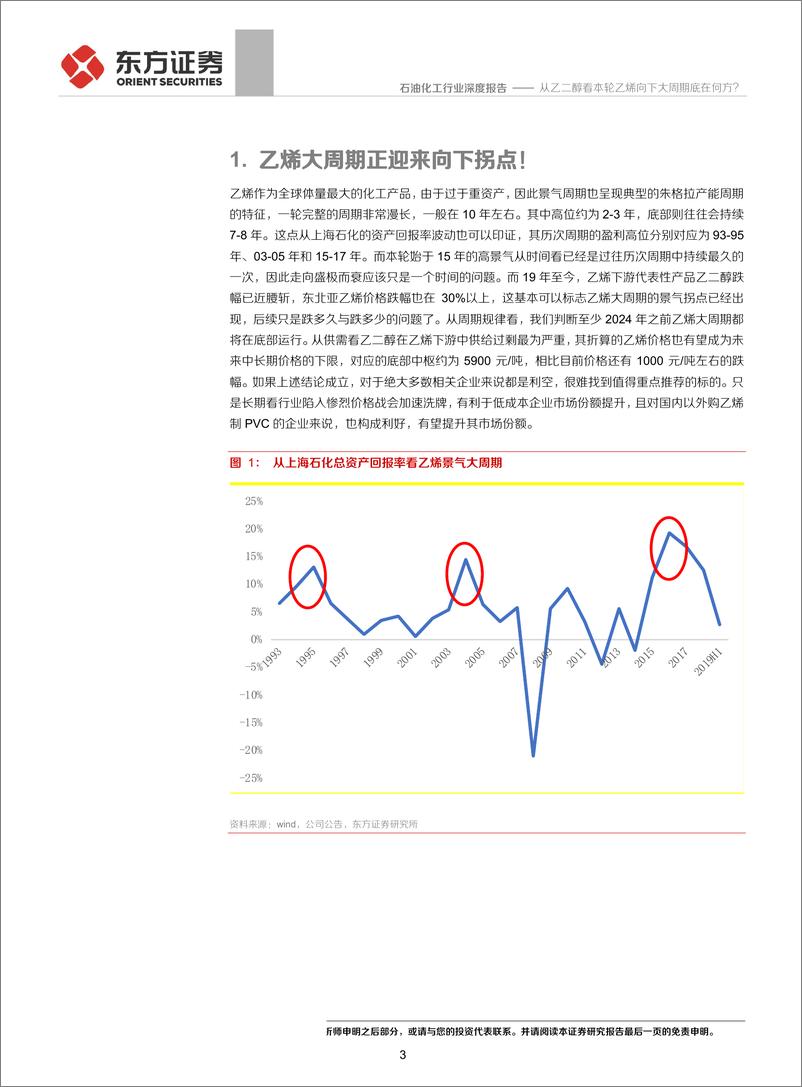 《石油化工行业：从乙二醇看本轮乙烯向下大周期底在何方？-20191018-东方证券-19页》 - 第4页预览图