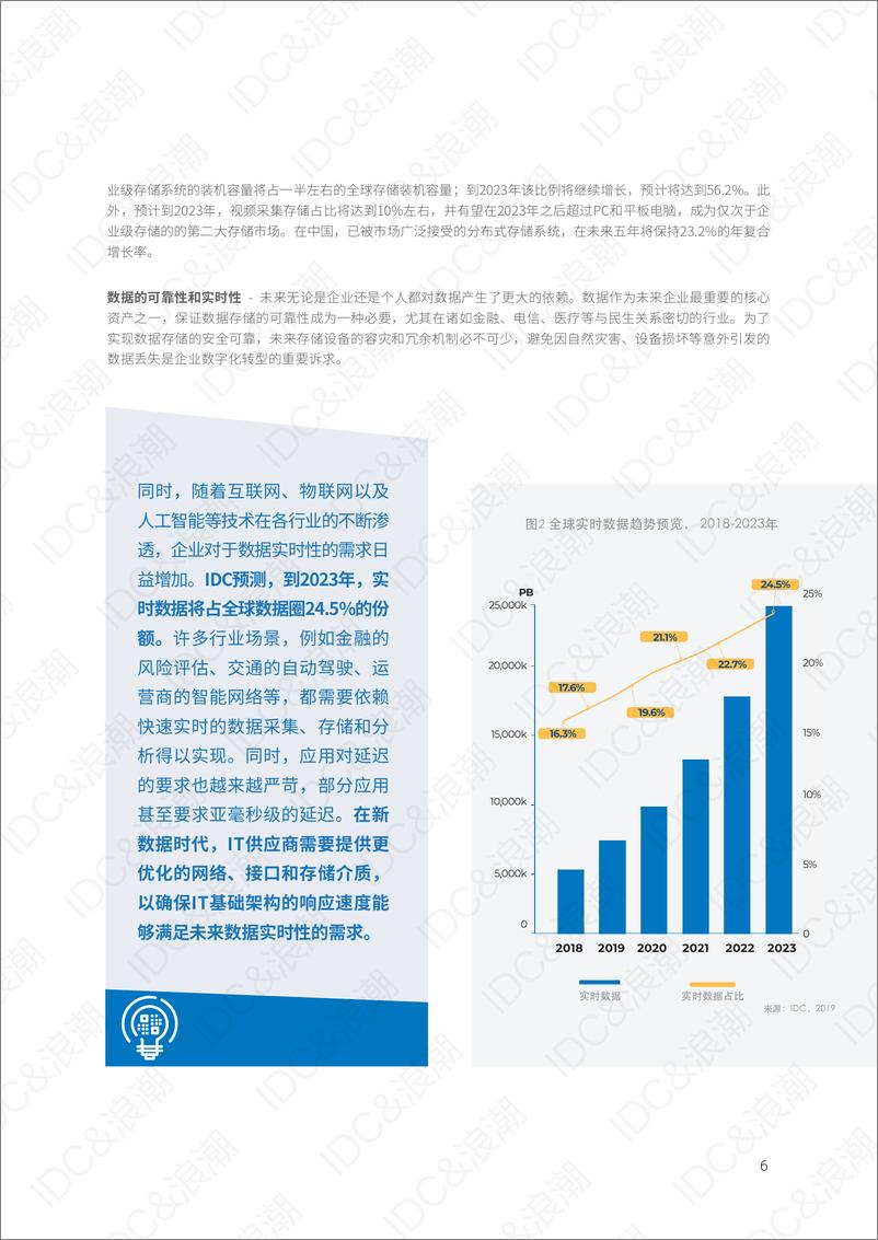 《IDC-2019年数据及存储发展研究报告-2019.10-24页》 - 第8页预览图