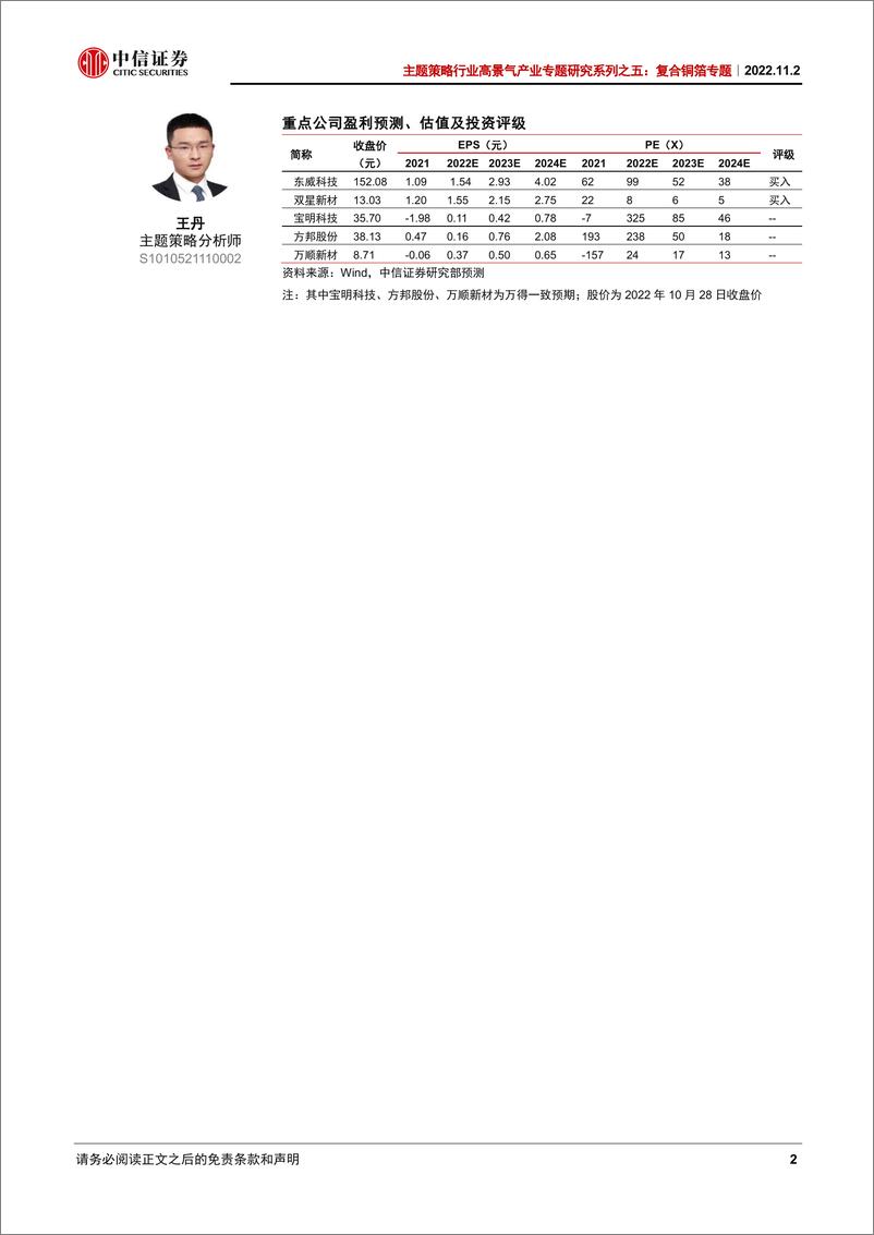 《复合铜箔行业高景气产业专题研究系列之五：复合铜箔专题，产业化进程显著加速，替代传统铜箔空间广阔-20221102-中信证券-24页》 - 第3页预览图