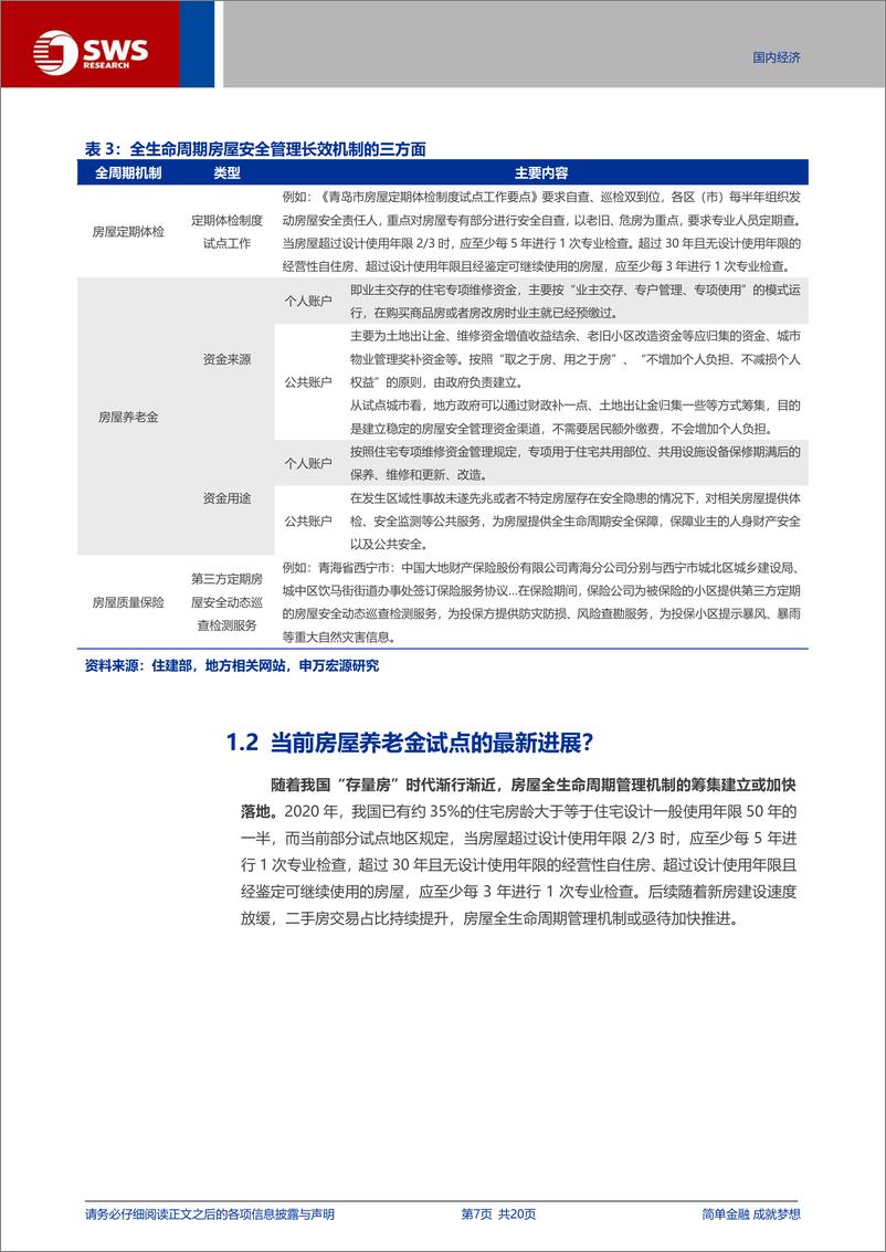 《宏观专题报告：房屋养老金，海外经验有哪些？-240909-申万宏源-20页》 - 第7页预览图