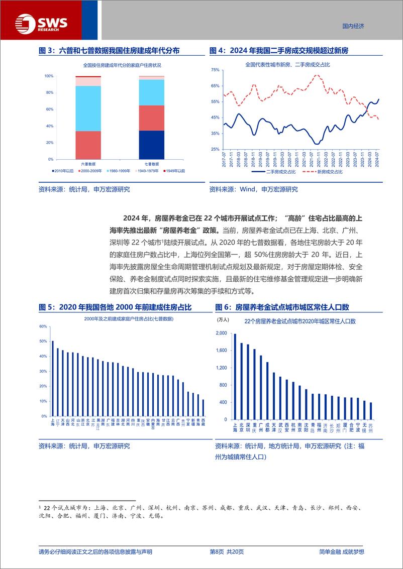 《宏观专题报告：房屋养老金，海外经验有哪些？-240909-申万宏源-20页》 - 第8页预览图