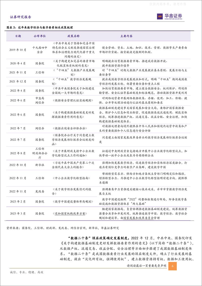 《华鑫证券-计算机行业专题报告：数据要素政策持续落地，把握产业链投资机会-230508》 - 第6页预览图