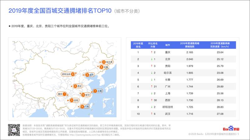 百度地图《2019年度中国城市交通报告》 - 第6页预览图