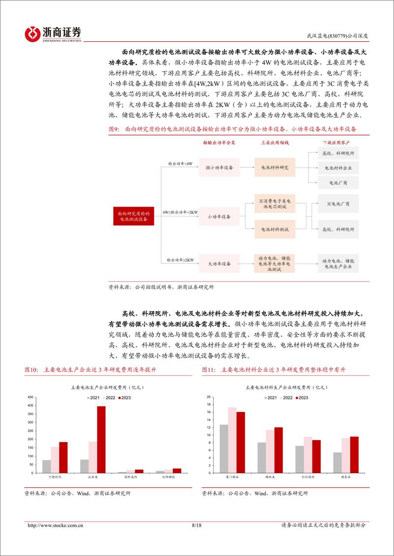 《武汉蓝电(830779)深度报告：研发类电池测试设备领军者，拓展大功率及化成分容设备助成长-240909-浙商证券-18页》 - 第8页预览图