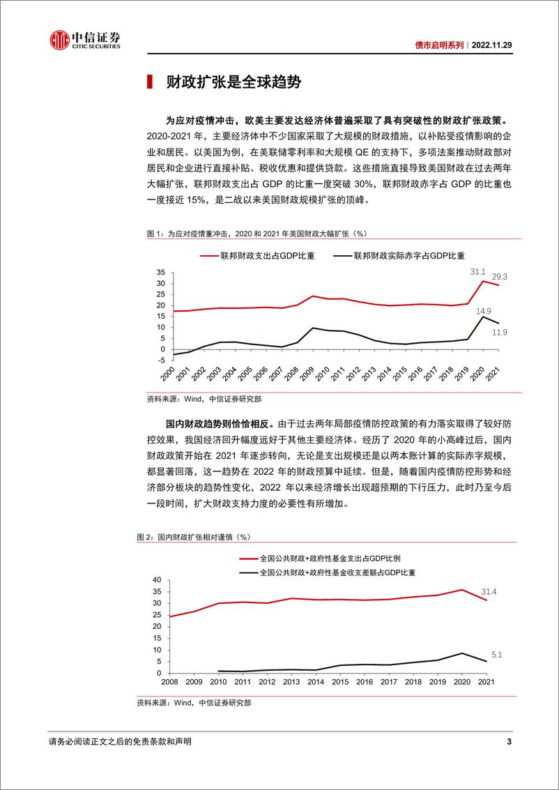 《债市启明系列：如何看待明年的财政政策？-20221129-中信证券-37页》 - 第4页预览图