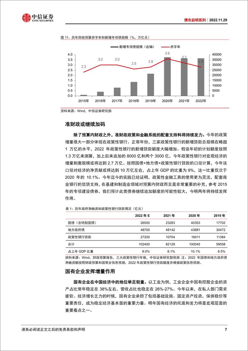 《债市启明系列：如何看待明年的财政政策？-20221129-中信证券-37页》 - 第8页预览图