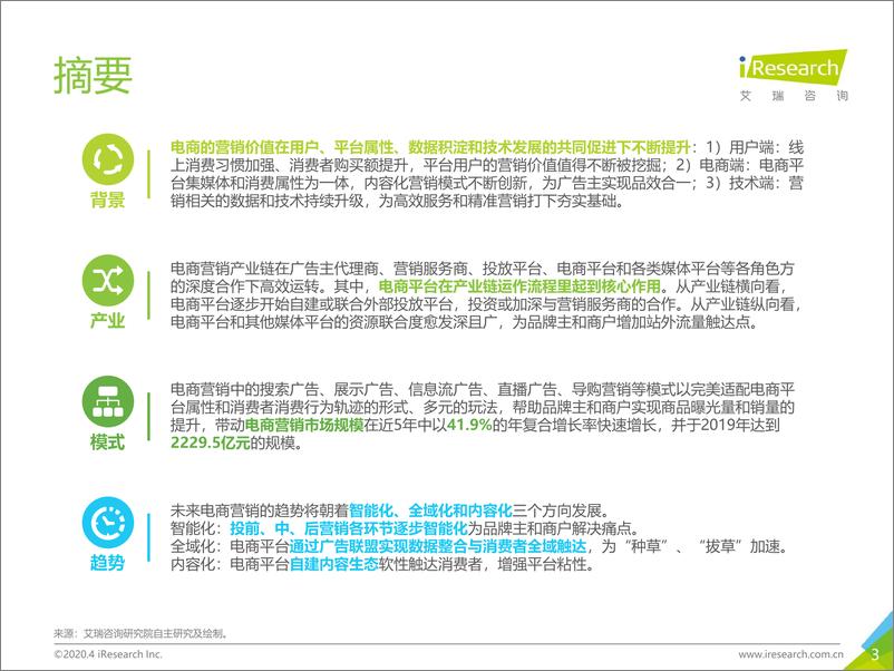 《2020年中国电商营销市场研究报告》 - 第3页预览图