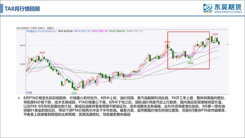 《价格受成本端主导，警惕调油尾声-20230911-东吴期货-78页》 - 第5页预览图