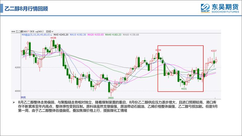 《价格受成本端主导，警惕调油尾声-20230911-东吴期货-78页》 - 第6页预览图