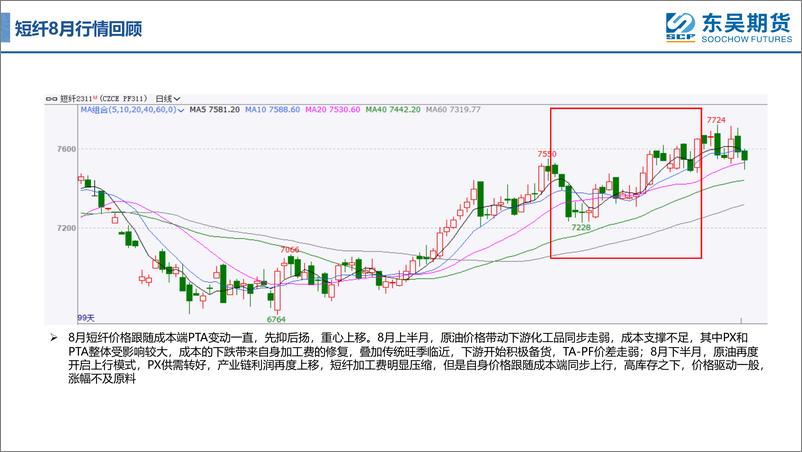 《价格受成本端主导，警惕调油尾声-20230911-东吴期货-78页》 - 第7页预览图