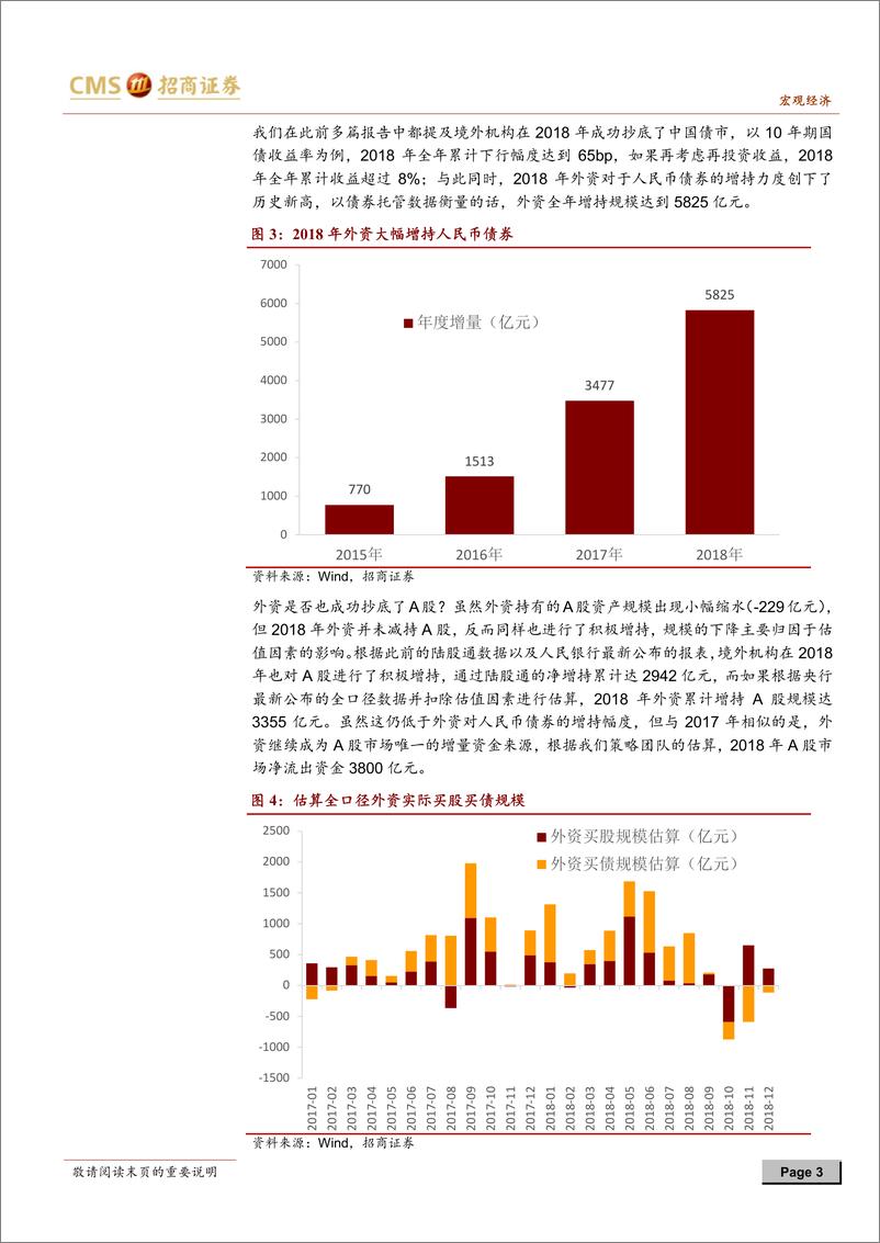 《中国跨境资本流动数据月报2018年12月：去年外资买股也“抄底”了吗-20190203-招商证券-11页》 - 第4页预览图