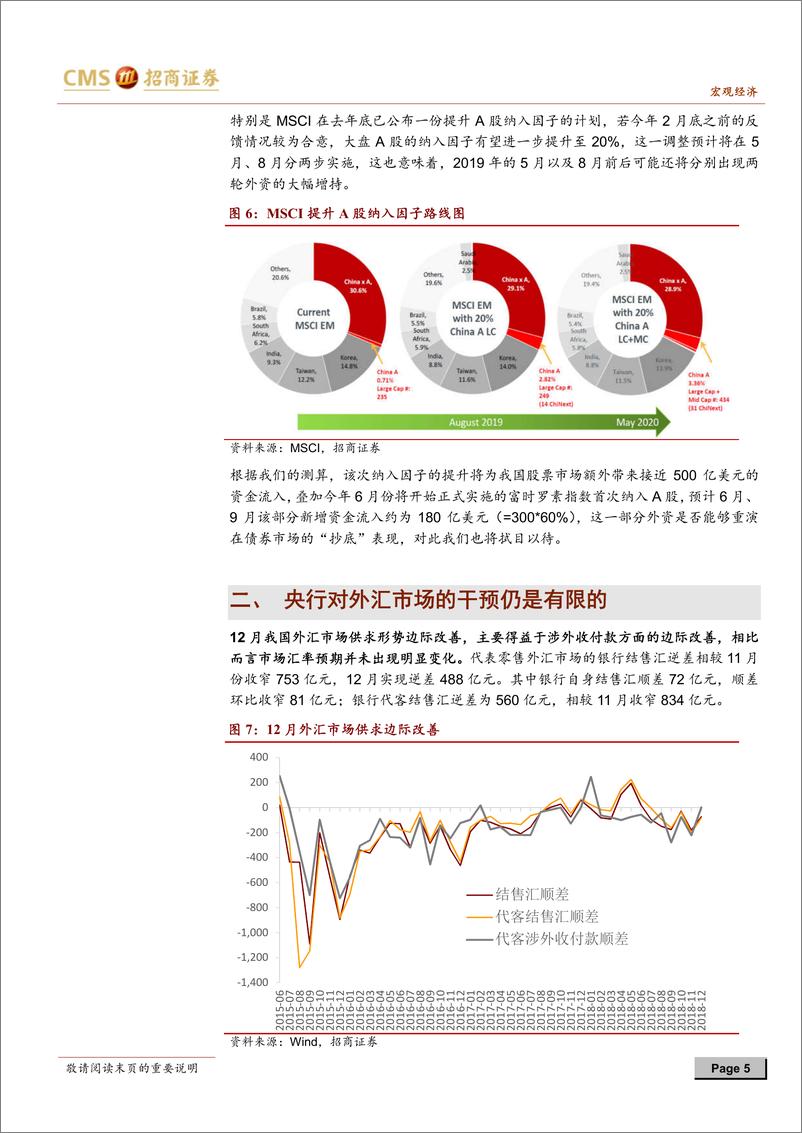 《中国跨境资本流动数据月报2018年12月：去年外资买股也“抄底”了吗-20190203-招商证券-11页》 - 第6页预览图