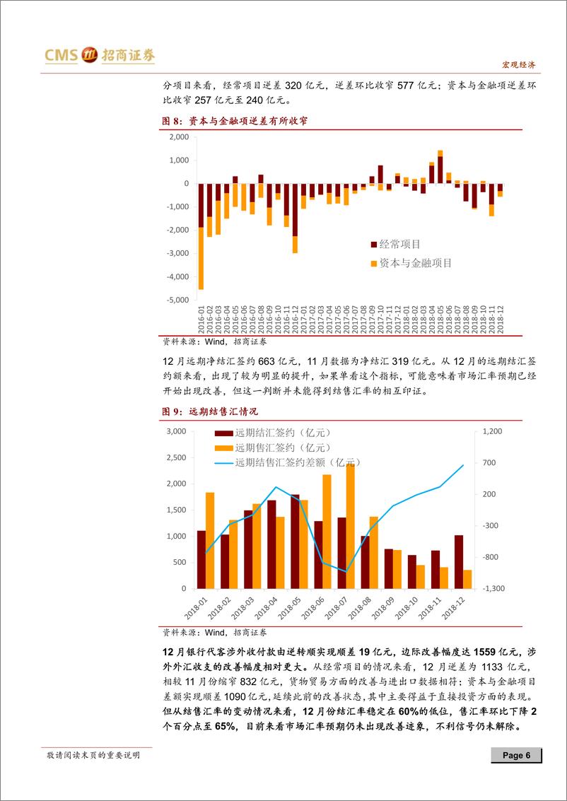 《中国跨境资本流动数据月报2018年12月：去年外资买股也“抄底”了吗-20190203-招商证券-11页》 - 第7页预览图