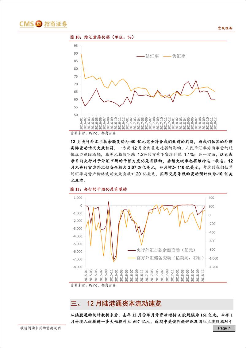 《中国跨境资本流动数据月报2018年12月：去年外资买股也“抄底”了吗-20190203-招商证券-11页》 - 第8页预览图