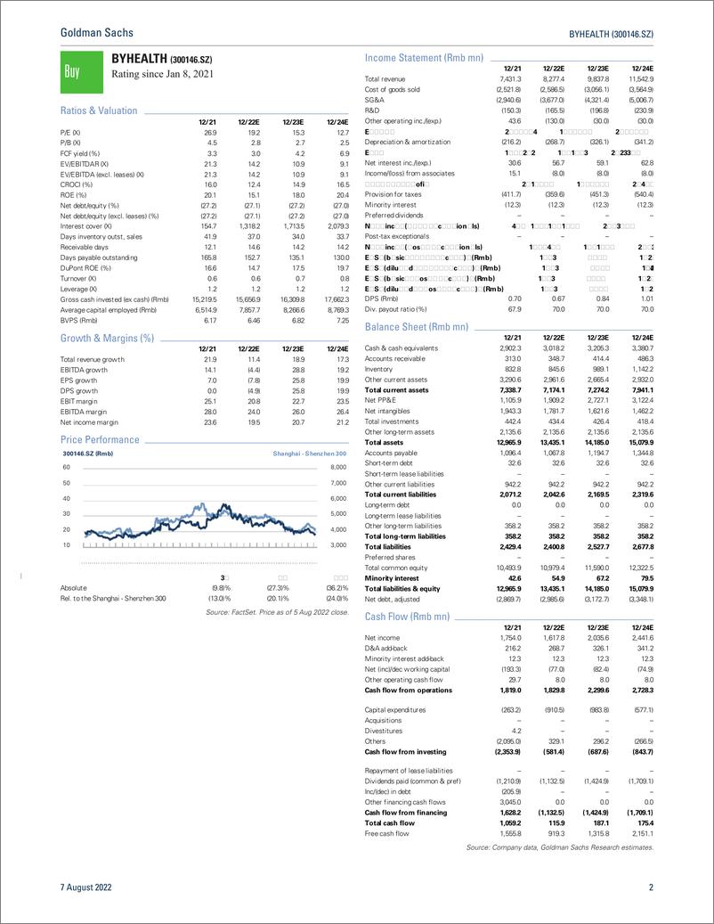 《BYHEALTH (300146.SZ Earnings revie below expectation; investing in branding and channel for future growth; Buy(1)》 - 第3页预览图