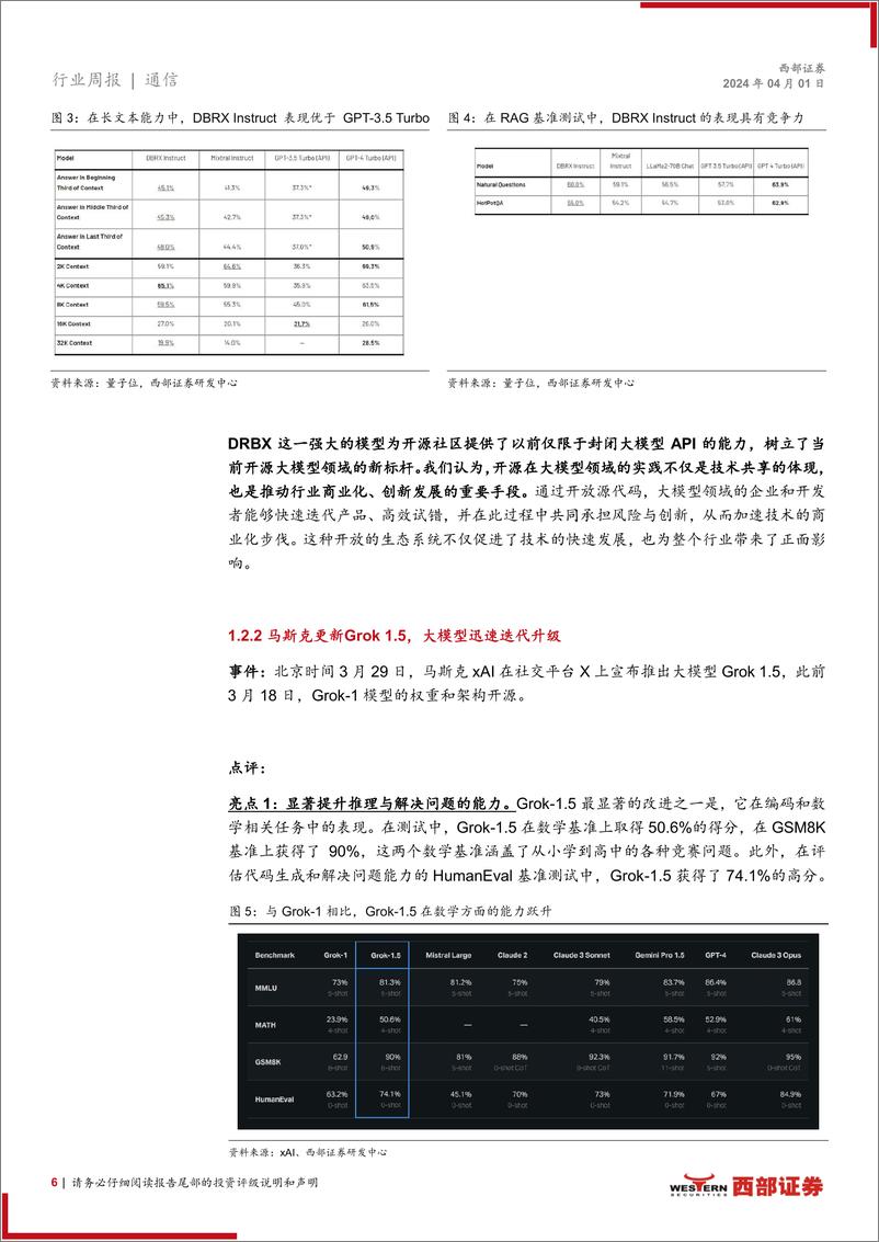 《AI行业跟踪20期：OFC2024光通信技术创新升级，开源大模型能力再上台阶-240401-西部证券-12页》 - 第6页预览图