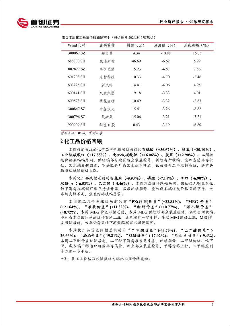 《基础化工行业简评报告：硫酸价格涨幅居前，卫星化学2023年归母净利润同比增长55.1%25-240318-首创证券-16页》 - 第3页预览图