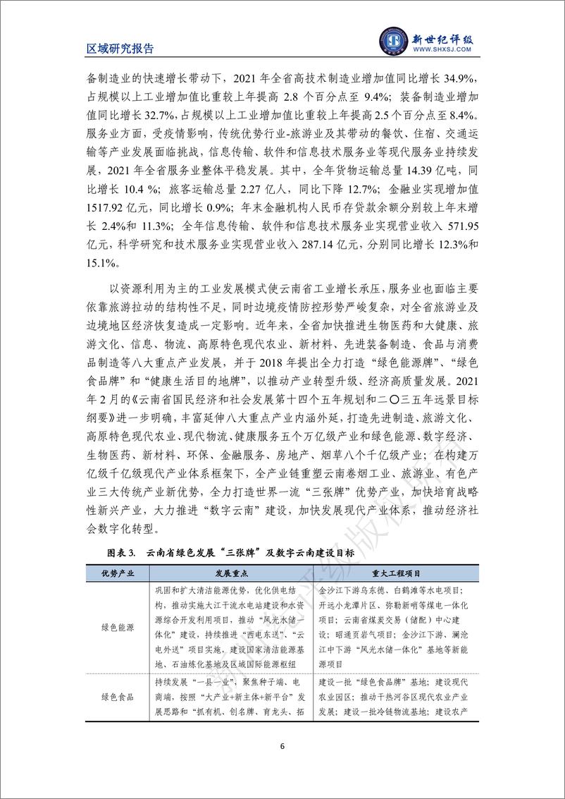《新世纪评级-云南省及下辖各州市经济财政实力与债务研究（2022）-28页》 - 第7页预览图