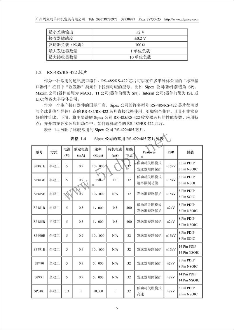 《《RS485使用手册与指南中文》 - 第6页预览图