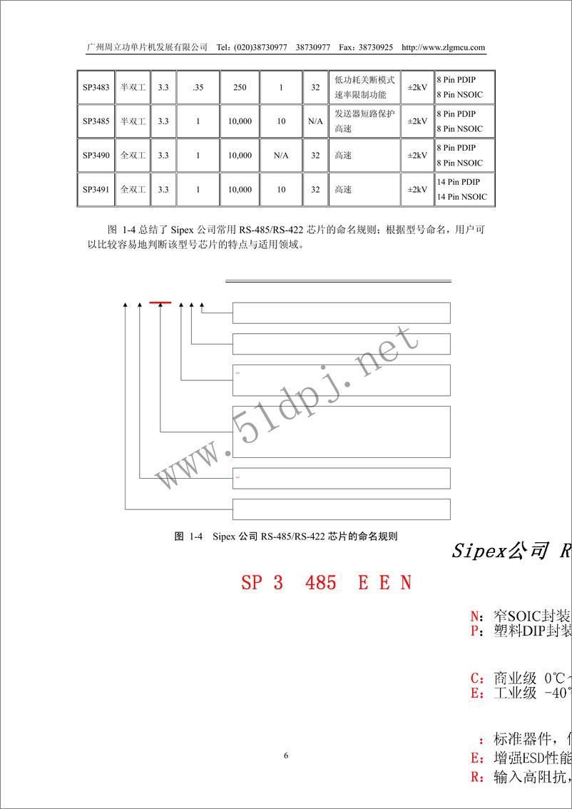 《《RS485使用手册与指南中文》 - 第7页预览图