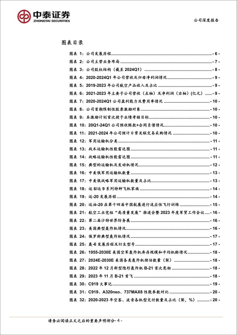 《中航西飞(000768)军民大中型飞机龙头战略地位突出，国产大飞机放量打开长期空间-240819-中泰证券-32页》 - 第4页预览图