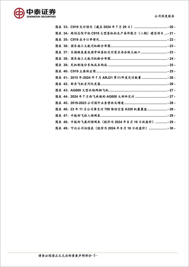 《中航西飞(000768)军民大中型飞机龙头战略地位突出，国产大飞机放量打开长期空间-240819-中泰证券-32页》 - 第5页预览图