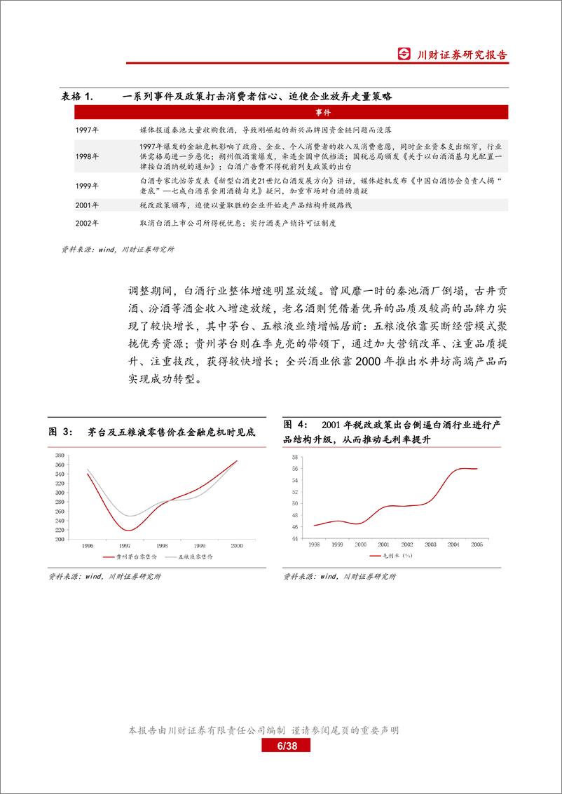 《白酒行业深度复盘系列（一）：98~03年，从广告竞争时代走向渠道竞争时代-20200319-川财证券-38页》 - 第7页预览图