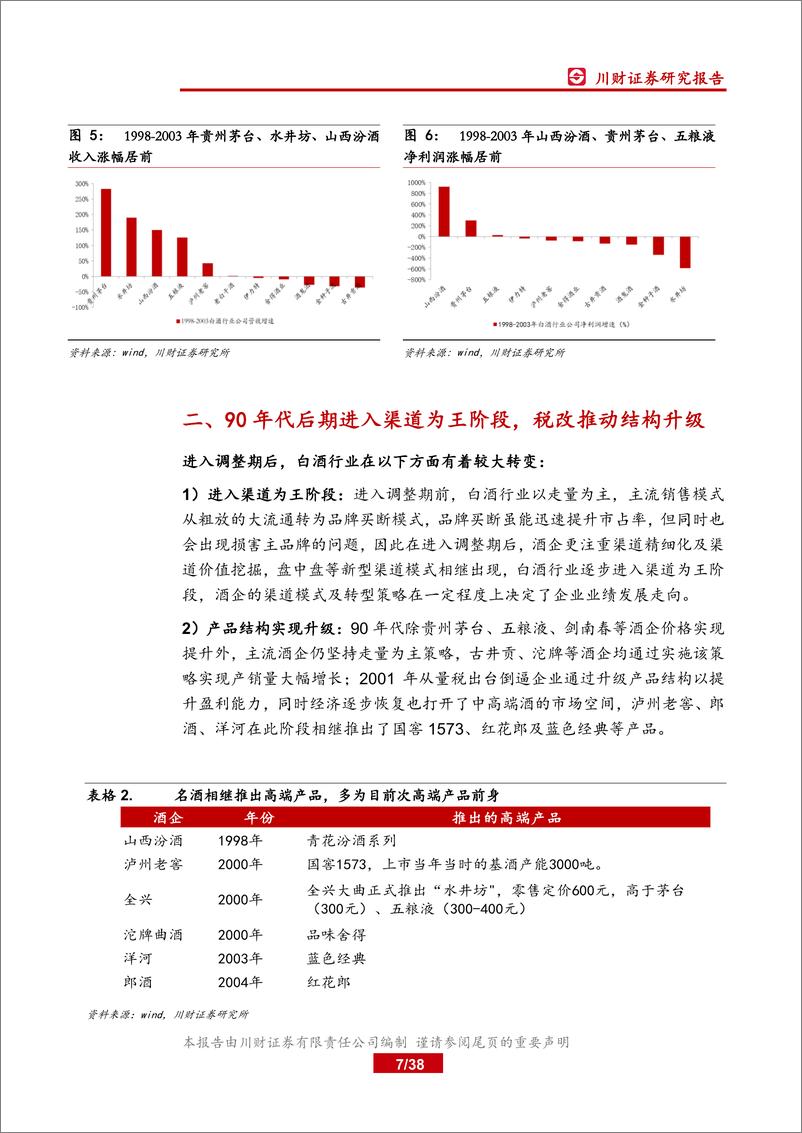 《白酒行业深度复盘系列（一）：98~03年，从广告竞争时代走向渠道竞争时代-20200319-川财证券-38页》 - 第8页预览图