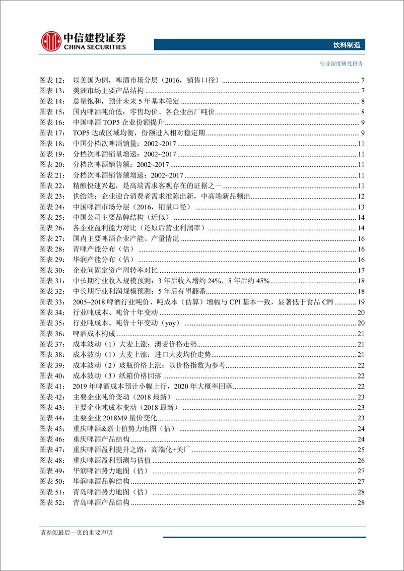 《中国啤酒新时代，全球视野下的啤酒经营规律与中国市场（饮料制造）-20190403-中信建投-37页》 - 第5页预览图